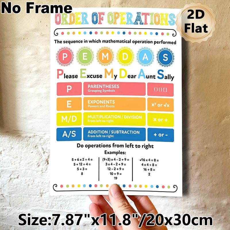 Order Of Operations Math Educational Painting Poster, Colorful PEMDAS Infographic Poster, Clear Guide To Learn Mathematical Operation Sequence, Ideal_maomaolike.com