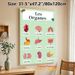 French-Labeled Human Organs Painting Poster, Bright Cartoon-style Anatomical Poster, Informative Design For Learning French Organ Terms, Ideal For_maomaolike.com