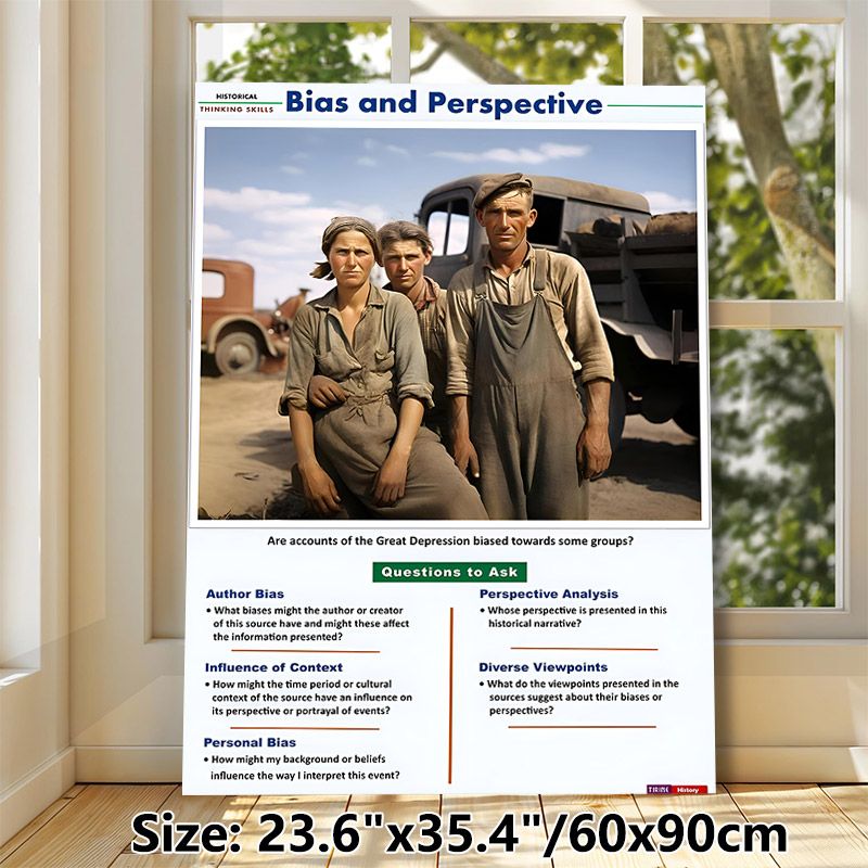 Great Depression Historical Bias & Perspective Painting Poster, Vintage Documentary-style Poster, Aids Historical Critical Thinking, Suitable For_maomaolike.com