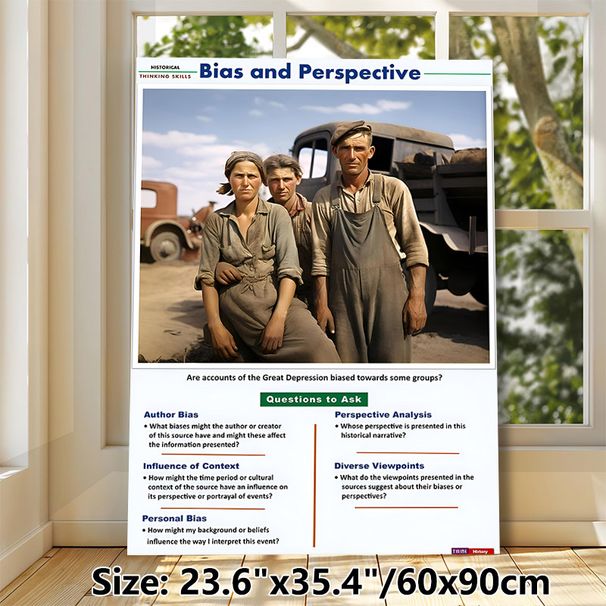 Great Depression Historical Bias & Perspective Painting Poster, Vintage Documentary-style Poster, Aids Historical Critical Thinking, Suitable For_maomaolike.com
