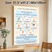 Islamic Ablution Guide Painting Poster, Clear Illustrated Cartoon-style Step-by-step Poster, Practical Ritual Purification Guide Suitable For Home_maomaolike.com