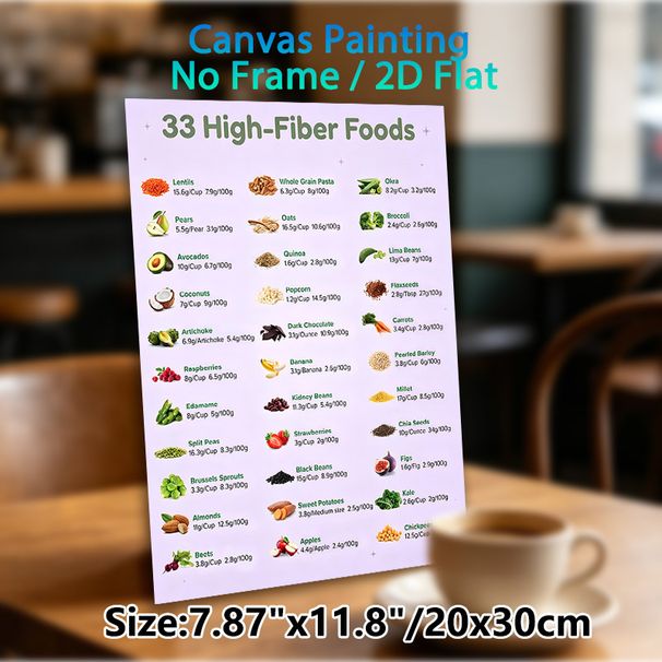 High-Fiber Foods Painting Poster, Informative & Clear Nutritional Guide Poster, Displays Fiber Content Of 33 Foods, Suitable For Kitchen, Dining Area_maomaolike.com