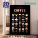 Coffee Guide Painting Poster, Stylish Dark-toned Illustrated Coffee Varieties Poster, Educational Coffee Reference Ideal For Cafe, Kitchen And Coffee_maomaolike.com