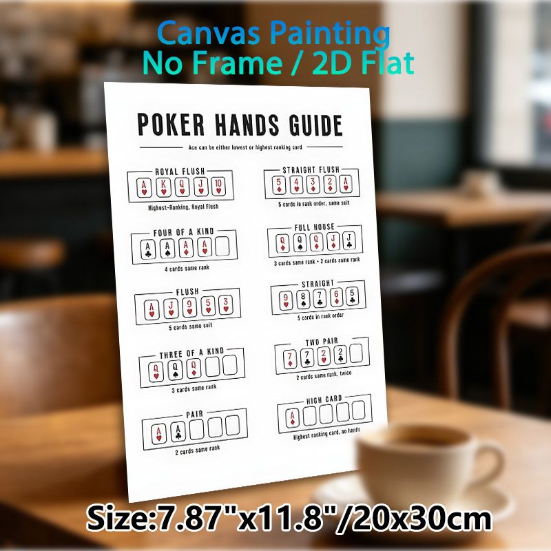 Poker Hands Guide Painting Poster, Clear Minimalist Poker Hand Rankings Poster, Informative Guide To Learn Poker Hand Rankings, Ideal For Game Rooms_maomaolike.com