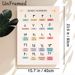 Arabic Numbers Painting Poster, Pastel-colored Educational Poster, Clear Arabic Number & Corresponding Word Display For Language Learning, Ideal For_maomaolike.com