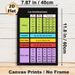 French Verb Conjugation Terminations Painting Poster, Clear Color-coded Educational Chart Poster, Aids In Mastering French Verb Conjugations, Ideal_maomaolike.com