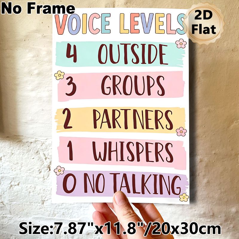 Voice Levels Painting Poster, Pastel-colored Hand-drawn Style Poster, Practical Volume Management Guide Suitable For Classroom And Study Areas_maomaolike.com