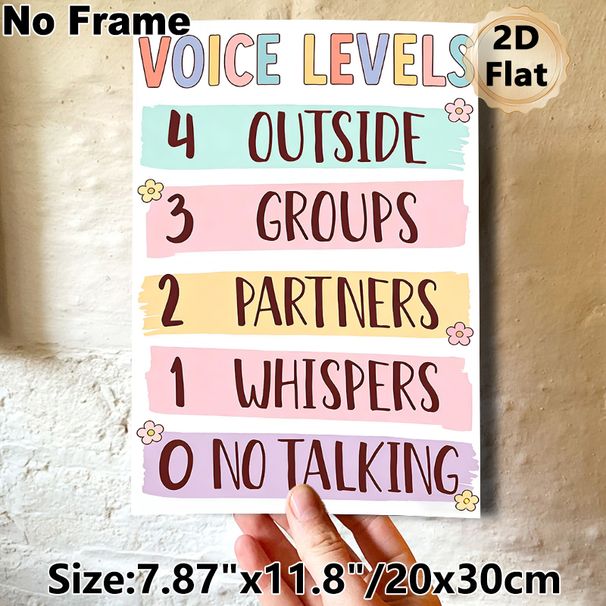 Voice Levels Painting Poster, Pastel-colored Hand-drawn Style Poster, Practical Volume Management Guide Suitable For Classroom And Study Areas_maomaolike.com