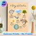 7 Days Of Creation Painting Poster, Soft Watercolor Religious Scene Poster, Clear Display Of The Seven-day Creation Narrative, Ideal For Home, Church_maomaolike.com