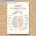Spanish Positive Mindset Painting Poster, Soft Watercolor Floral Brain Contrast Poster, Promotes Positive Perspective Change, Suitable For Office_maomaolike.com