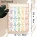 Sight Words 101-200 Painting Poster, Colorful Structured Educational Poster, Assists Sight Word Learning Ideal For Study Areas, Classrooms_maomaolike.com