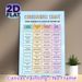 Consequence Chart Painting Poster, Colorful Clear-formatted Behavior Guide Poster, Aids In Teaching Positive Responsibility And Structured Behavior_maomaolike.com