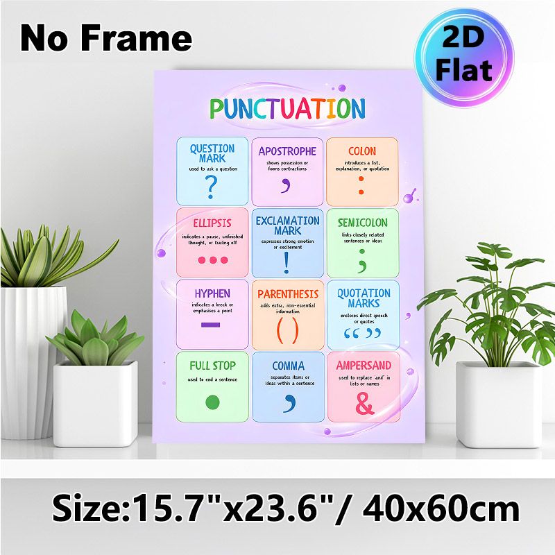 Punctuation Themed Learning Painting Poster, Bright Color-coded Educational Poster, Practical Punctuation Usage Guide To Enhance Grammar Skills, Ideal_maomaolike.com