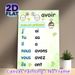 French Verb "Avoir" Conjugation Painting Poster, Soft Watercolor Cartoon Illustrated Poster, Clear Present Tense Grammar Guide Suitable For Language_maomaolike.com
