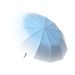 Customized Reinforced Multi-bone Wind-resistant Black-coated Sun Protection Umbrella For Men And Women, UV Protection, Enlarged, S_maomaolike.com