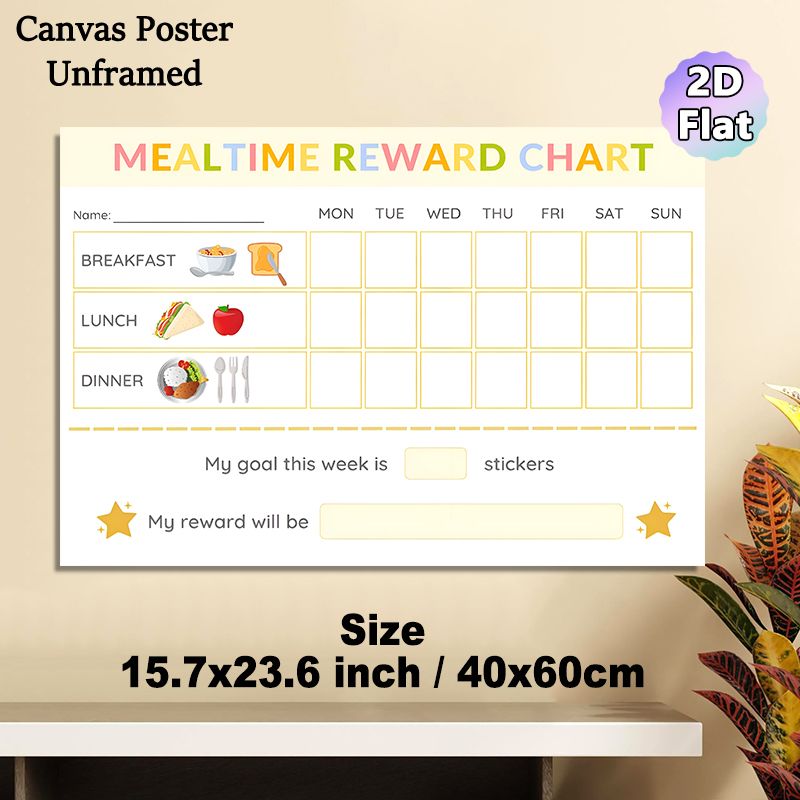Mealtime Reward Chart Painting Poster, Bright Cartoon-style Food Graphic Poster, Useful Tracker To Encourage Regular Mealtime Routines For Home Dining_maomaolike.com