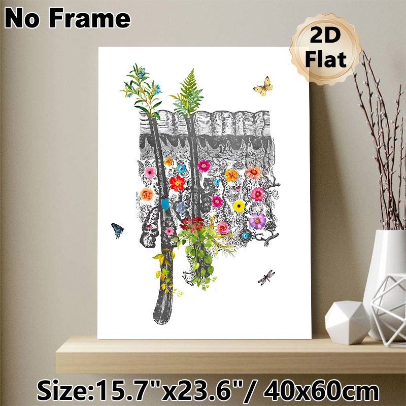 Floral Human Spine Painting Poster, Vibrant Mixed-media Style Poster, Features Colorful Flowers, Plants And Insects On Sketched Spine, Artistic Decor_maomaolike.com