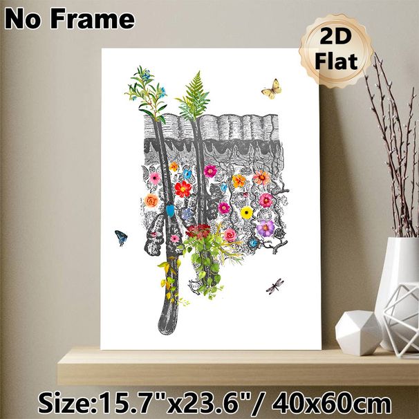 Floral Human Spine Painting Poster, Vibrant Mixed-media Style Poster, Features Colorful Flowers, Plants And Insects On Sketched Spine, Artistic Decor_maomaolike.com