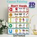 Short Vowels Educational Painting Poster, Colorful Cartoon-style Phonics Chart Poster, Practical Short Vowel Learning Aid To Support Language Study_maomaolike.com