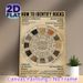 Rock Identification Painting Poster, Vintage-style Informative Rock Classification & Cycle Chart Poster, Educational Geology Reference Ideal For Home_maomaolike.com
