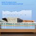 King/Queen/ Full/ Twin Size Mattress, Hybrid Mattress For Comfy Sleep, Individually Wrapped Pocket Coils Innerspring Mattress For Motion Isolation, Medium Firm,Euro Top Cooling Technology Edge Suppor_maomaolike.com