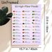 High-Fiber Foods Painting Poster, Informative & Clear Nutritional Guide Poster, Displays Fiber Content Of 33 Foods, Suitable For Kitchen, Dining Area_maomaolike.com