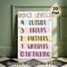 Voice Levels Painting Poster, Pastel-colored Hand-drawn Style Poster, Practical Volume Management Guide Suitable For Classroom And Study Areas_maomaolike.com