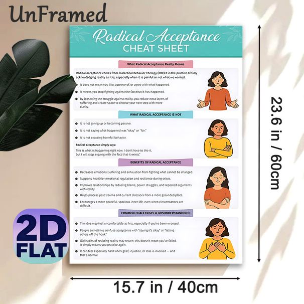 Radical Acceptance Cheat Sheet Painting Poster, Clear Informative Flat Art Poster, Guides Emotional Regulation & Reduces Suffering, Ideal For Therapy_maomaolike.com
