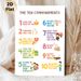 Ten Commandments Painting Poster, Colorful Cartoon-style Illustrated Poster, Offers Clear Moral Guidance, Suitable For Church And Home Wall Decor_maomaolike.com