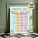 Consequence Chart Painting Poster, Pastel-colored Structured Behavior Guide Poster With Cute Succulents, Teaches Responsibility In Positive Way, Ideal_maomaolike.com