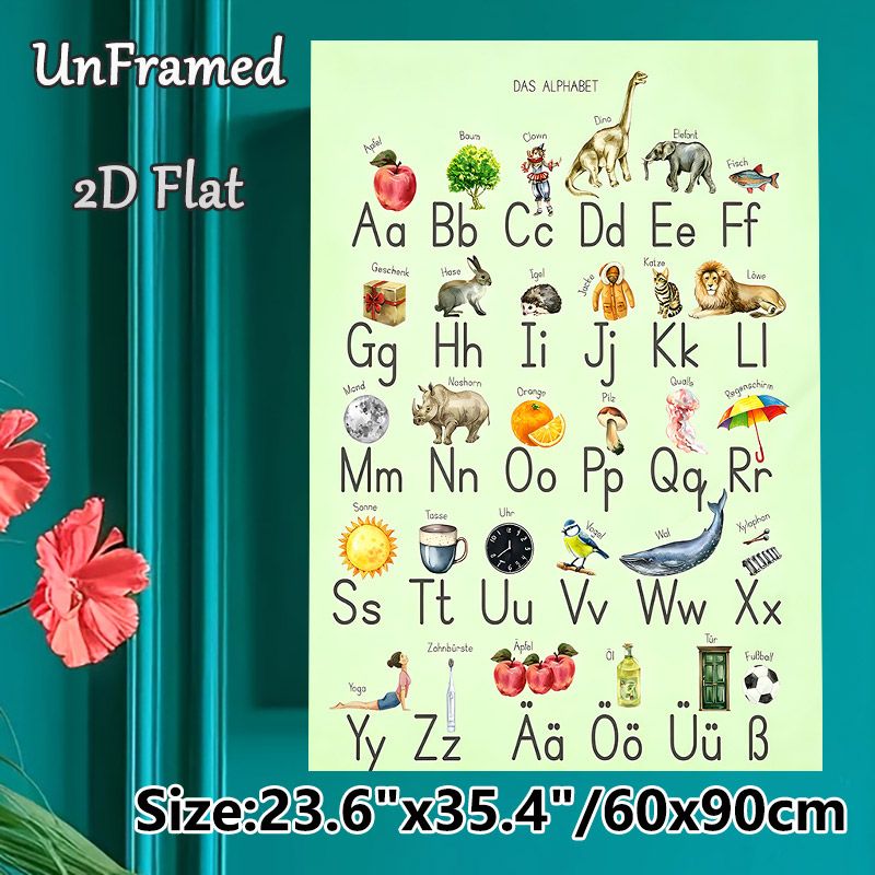 German Alphabet Painting Poster, Watercolor-style Illustrated German Alphabet Poster, Educational Visual Guide With Matching Themed Objects For Study_maomaolike.com
