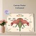Flower Anatomy Painting Poster, Warm-toned Educational Botanical Poster, Informative Labeled Flower Parts Reference Suitable For Study Rooms_maomaolike.com