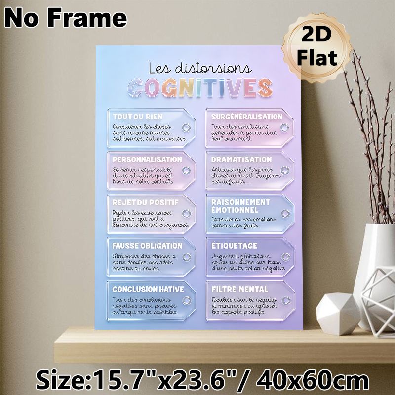 Cognitive Distortions Themed Painting Poster, Soft Pastel-hued Tag-style Informative Poster, Practical Mental Health Reference Suitable For Therapy_maomaolike.com