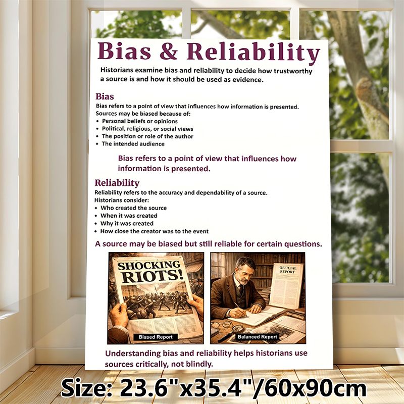 Bias & Reliability Historical Learning Painting Poster, Informative Text-and-illustration Poster, Assists With Source Evaluation Study For Classroom_maomaolike.com