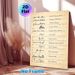 Famous Composers Signature & Sheet Music Painting Poster, Vintage-style Retro Composer Signatures With Musical Notes Poster, Brings Artistic Musical_maomaolike.com