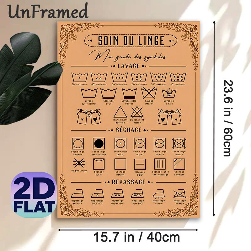 Laundry Care Symbols Painting Poster, Vintage French Laundry Guide Poster, Clear Garment Care Reference, Suitable For Laundry Room_maomaolike.com