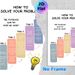 Problem-Solving Guide Painting Poster, Soft-toned Step-by-Step Instruction Poster, Practical Problem-solving Guidance Ideal For Office, Study Space_maomaolike.com