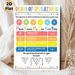 Order Of Operations Math Educational Painting Poster, Colorful PEMDAS Infographic Poster, Clear Guide To Learn Mathematical Operation Sequence, Ideal_maomaolike.com