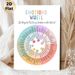 Emotions Wheel Painting Poster, Soft-colored Categorized Emotion Chart Poster, Aids In Recognizing & Understanding Various Feelings, Ideal For Therapy_maomaolike.com