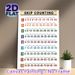 Skip Counting Painting Poster, Vintage-style Colorful Number Chart Poster, Clear Skip Counting Guide To Aid Math Learning, Ideal For Study Rooms And_maomaolike.com