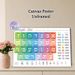 Aleph-Bet Alphabet Chart Painting Poster, Vibrant Color-coded Cursive Letter Chart Poster, Clear Reference For Letters, Diacritics & Numeric Values_maomaolike.com