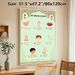 Wudu Chart Painting Poster, Soft-toned Illustrated Islamic Ablution Guide Poster, Clear Step-by-step Ritual Instructions, Suitable For Home And_maomaolike.com