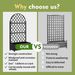 round Metal Planter Box With Trellis Raised Garden Bed With 4 WheelsTrellis & Privacy Screen For Climbing Plants, Vegetables, Vines_maomaolike.com