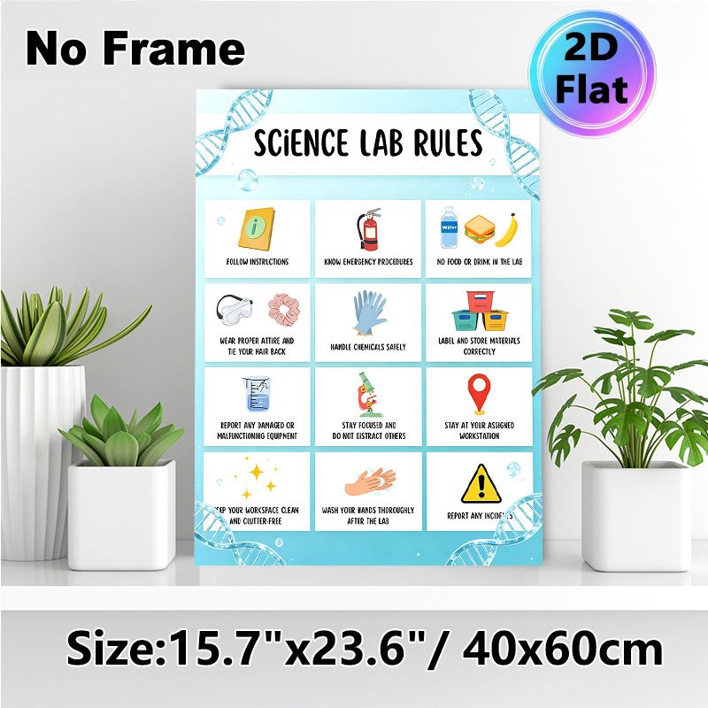Science Lab Rules Painting Poster, Informative Cartoon-style Lab Safety Guidelines Poster, Clearly Displays Essential Lab Regulations, Suitable For_maomaolike.com