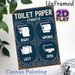 Toilet Paper Etiquette Painting Poster, Vintage Retro Humorous Toilet Guide Poster, Funny Decorative Piece Ideal For Bathroom Spaces_maomaolike.com