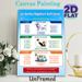 French Regular Verbs Learning Painting Poster, Color-coded Educational Illustrated Poster, Practical French Grammar Study Aid, Suitable For Language_maomaolike.com