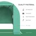 15' X 7' X 6.5' Walk-in Tunnel Hoop Greenhouse, Green House For Outside With PE Cover, Steel Frame, Roll-Up Zipper Door & Windows For Flowers, Vegetables, Tropical Plants, Green_maomaolike.com