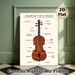Violin Anatomy Painting Poster, Clear Labeled Educational Illustration Poster, Informative Guide To Violin Components, Ideal For Music Classrooms And_maomaolike.com