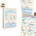 Islamic Ablution Guide Painting Poster, Clear Illustrated Cartoon-style Step-by-step Poster, Practical Ritual Purification Guide Suitable For Home_maomaolike.com