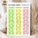 Glycemic Index Food List Painting Poster, Clear Color-coded Categorized Poster, Practical Dietary Guide For Meal Planning, Ideal For Kitchen Or_maomaolike.com